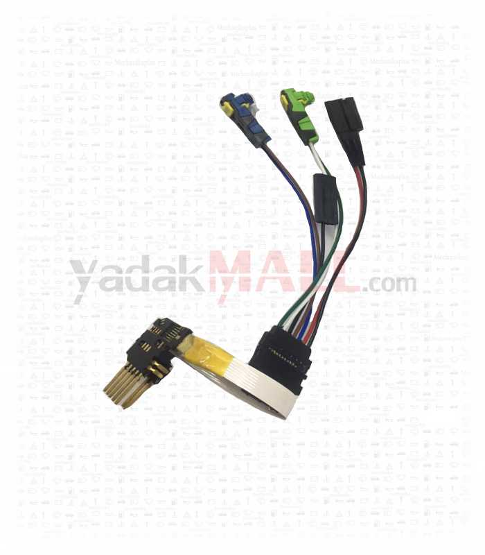 نوار چرخشی مگان